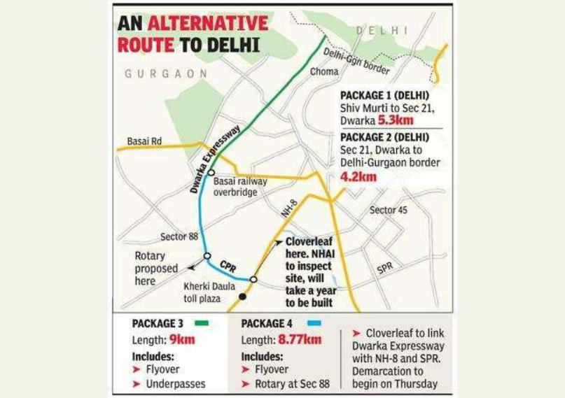 an alternative route to delhi expressway map